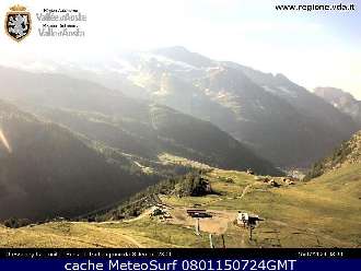 Webcam Gressoney La Trinit Ski