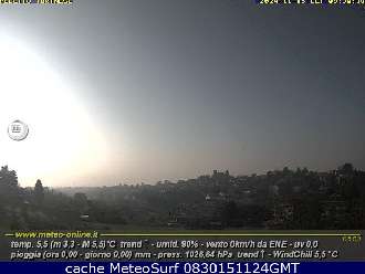 Webcam Pecetto Torinese