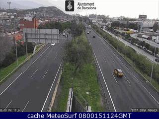 Webcam Barcelona Montjuic