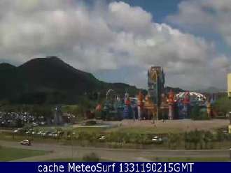 Webcam Beto Carrero World