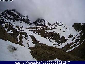 Webcam Estacion Candanchu