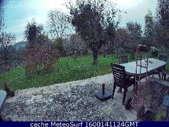 Webcam Ferrires sur Sichon