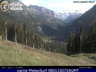 Webcam Gressoney Saint Jean Ski