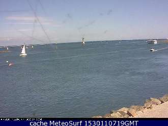 Webcam Loctudy Les Perdix