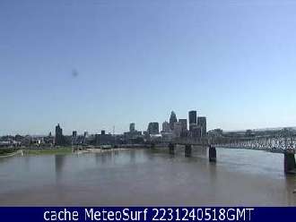 Webcam Louisville