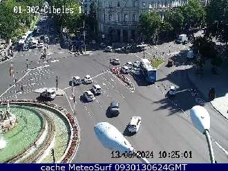 Webcam Plaza de Cibeles