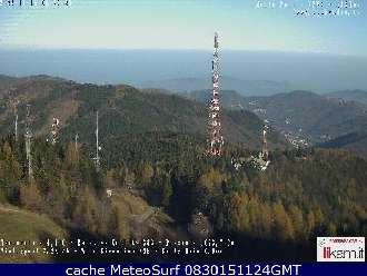 Webcam Monte Penice