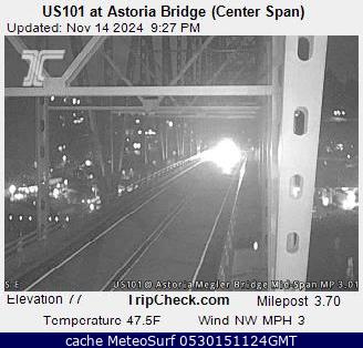 Webcam Astoria OR