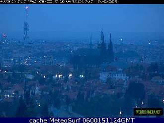 Webcam Stare Mesto Praga