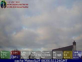 Webcam Laverstock Salisbury