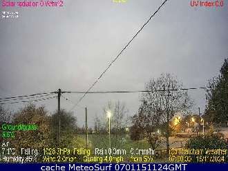 Webcam Thatcham