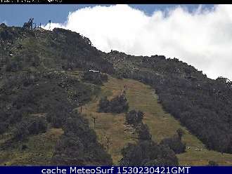 Webcam Thredbo Snow