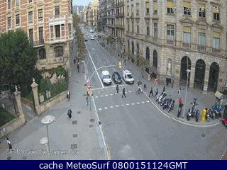 Webcam Gran Via Balmes Trafico