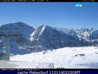 Webcam Champoluc Panorama