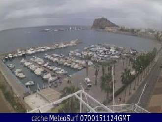 Webcam guilas Panoramica