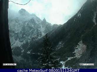 Webcam Tatra National Park