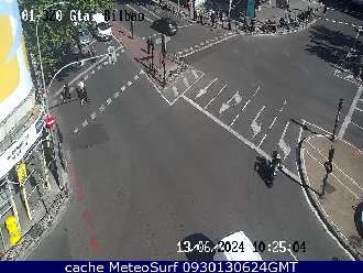 Webcam Madrid Trafico