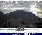 Wetter Sondrio